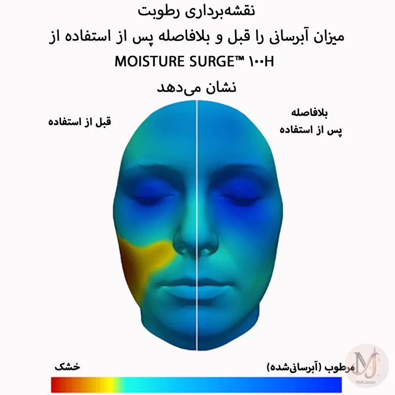 کرم ژل آبرسان 100 ساعته کلینیک مدل Moisture Surge - حجم 125ml